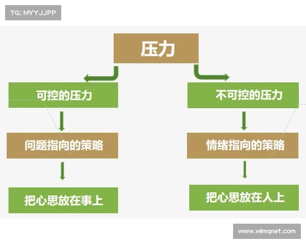 提升球员比赛心态的策略与方法解析：从心理调适到高效应对竞技压力