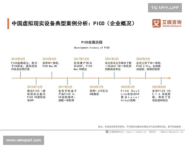 英超FM球员数据分析:从虚拟到现实,如何影响足球转会市场与球员成长 英超FM球员数据分析:从虚拟到现实,如何影响足球转会市场与球员成长